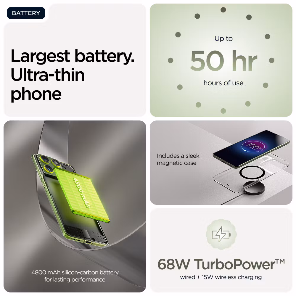 Motorola edge 70 17 cm (6,7") Dual SIM Android 16.0 5G USB Type-C 12 GB 512 GB 4800 mAh Grön