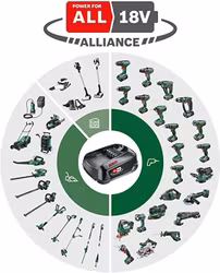Bosch UniversalVac 18 handhållen dammsugare (grön, utan batteri och laddare)