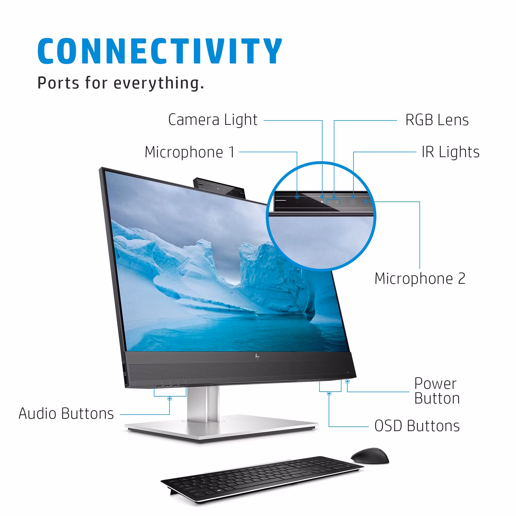 HP E24mv G4 FHD konferensskärm
