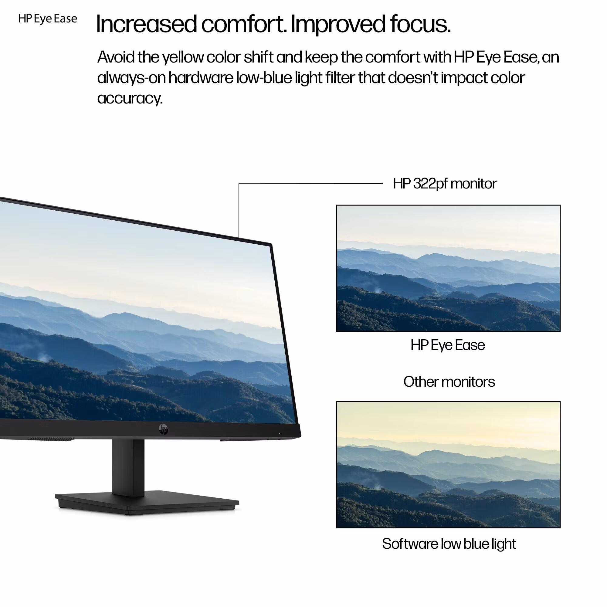 HP Series 3 Pro 21,5 tum FHD-skärm - 322pf
