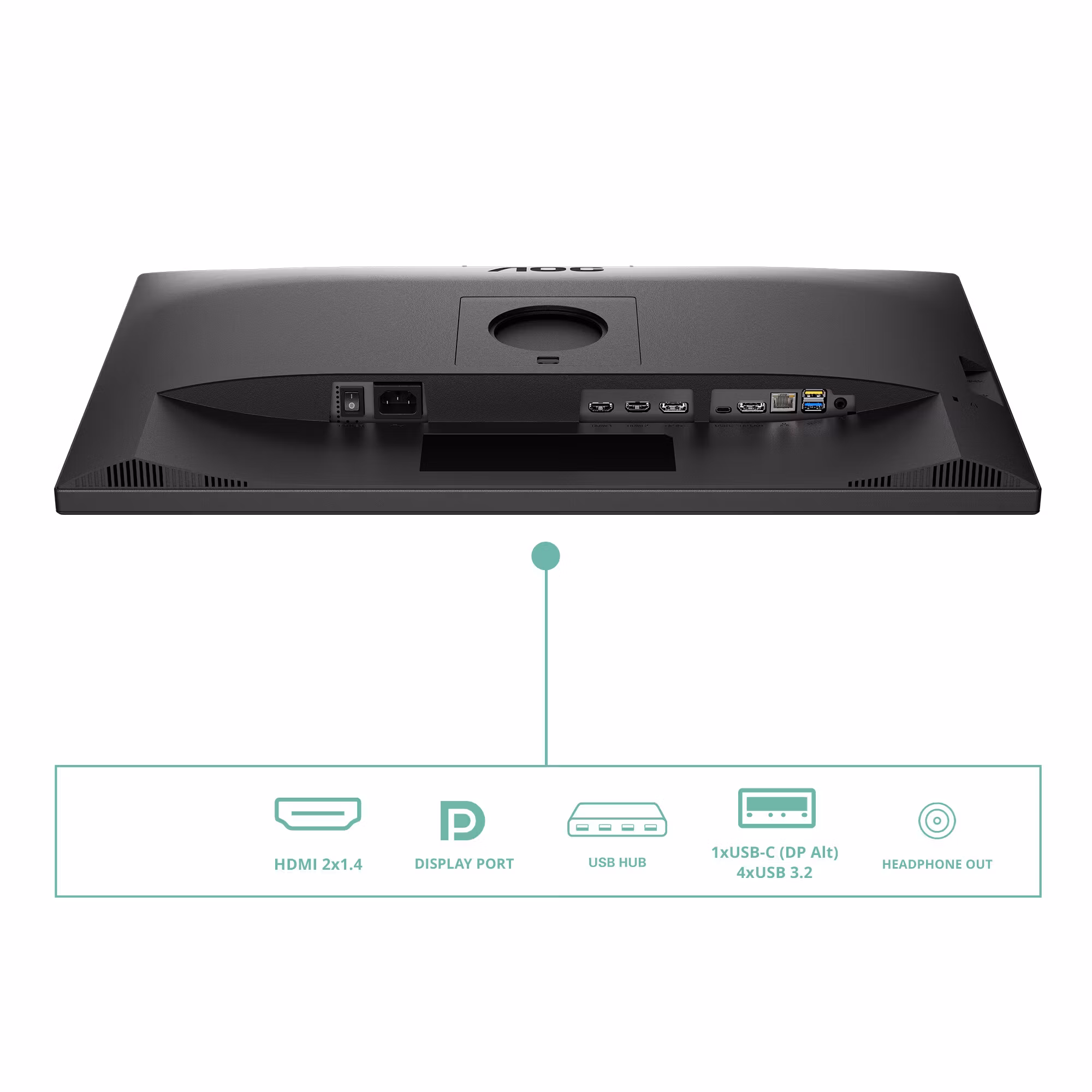 AOC Q27P3CW bildskärm 68,6 cm (27") 2560 x 1440 pixlar Quad HD LED Svart