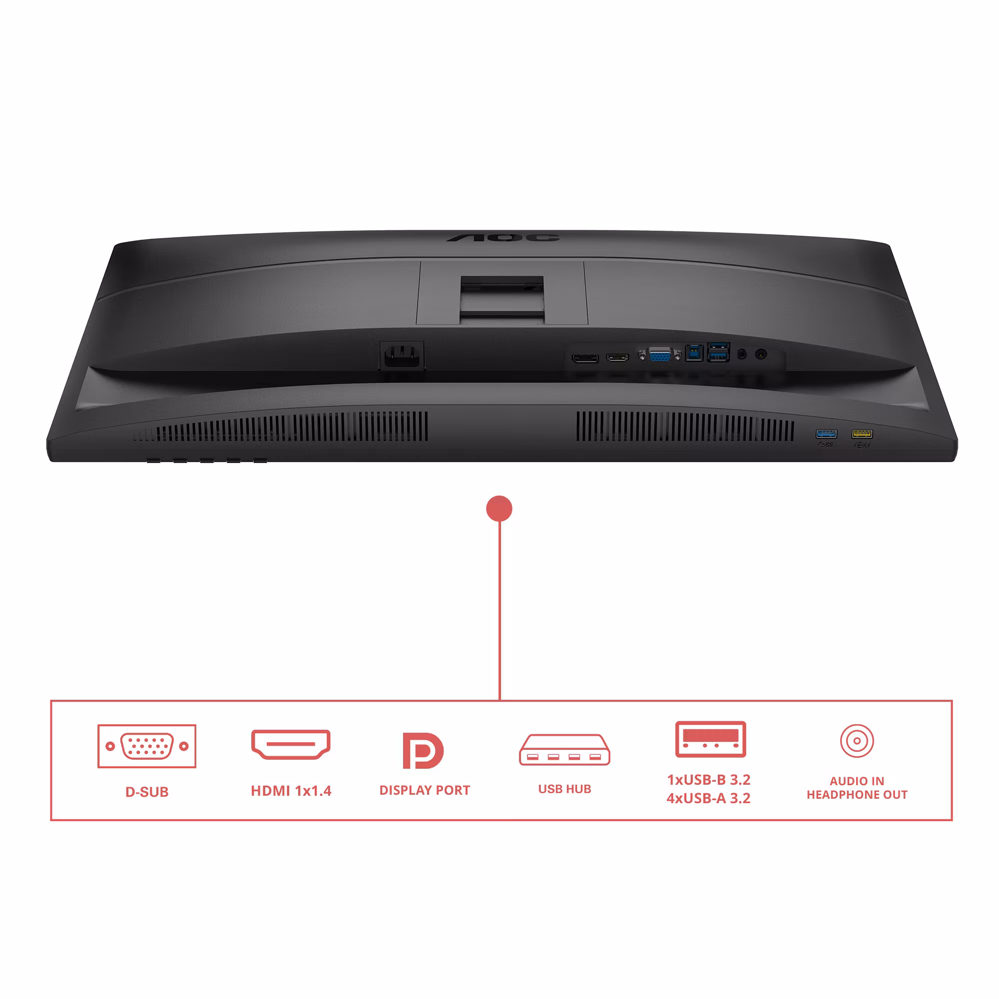 AOC 27E4U datorskärm 68,6 cm (27") 1920 x 1080 pixlar Full HD LED Svart