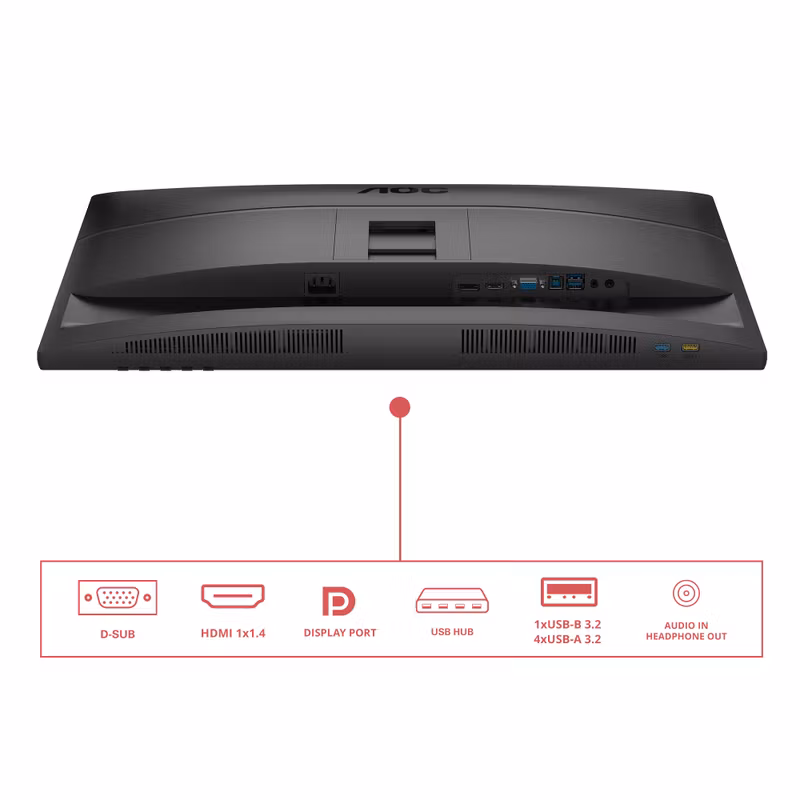 AOC 27E4U datorskärm 68,6 cm (27") 1920 x 1080 pixlar Full HD LED Svart