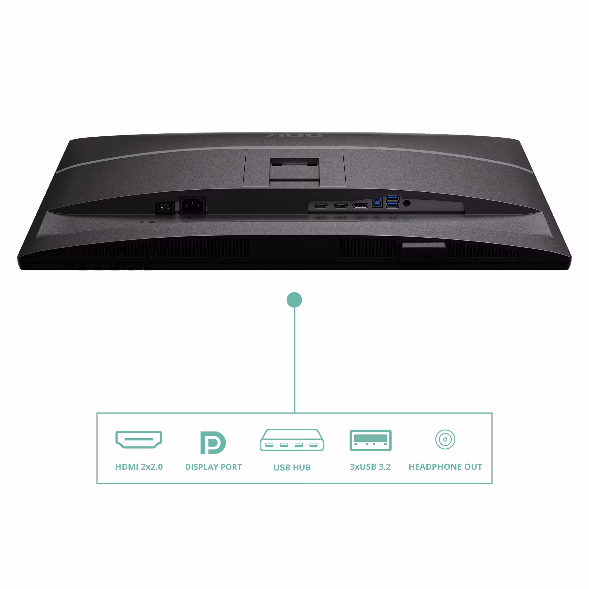 AOC Q27P4U datorskärm 68,6 cm (27") 2560 x 1440 pixlar Wide Quad HD svart