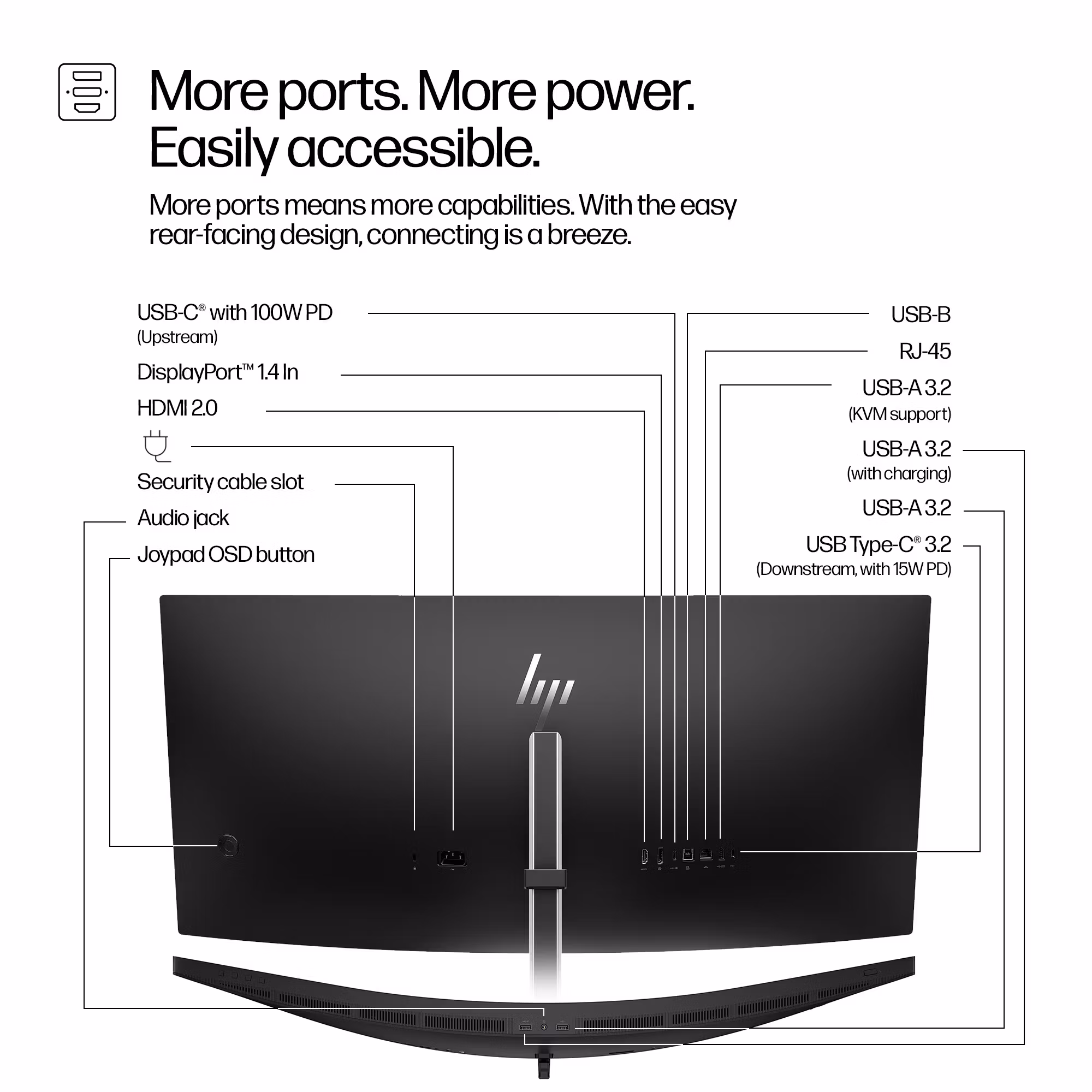 HP Series 5 Pro 34 tum WQHD USB-C konferensmonitor - 534pm PVC-fri