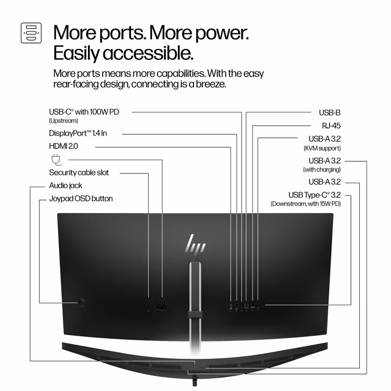 HP Series 5 Pro 34 tum WQHD USB-C konferensmonitor - 534pm PVC-fri