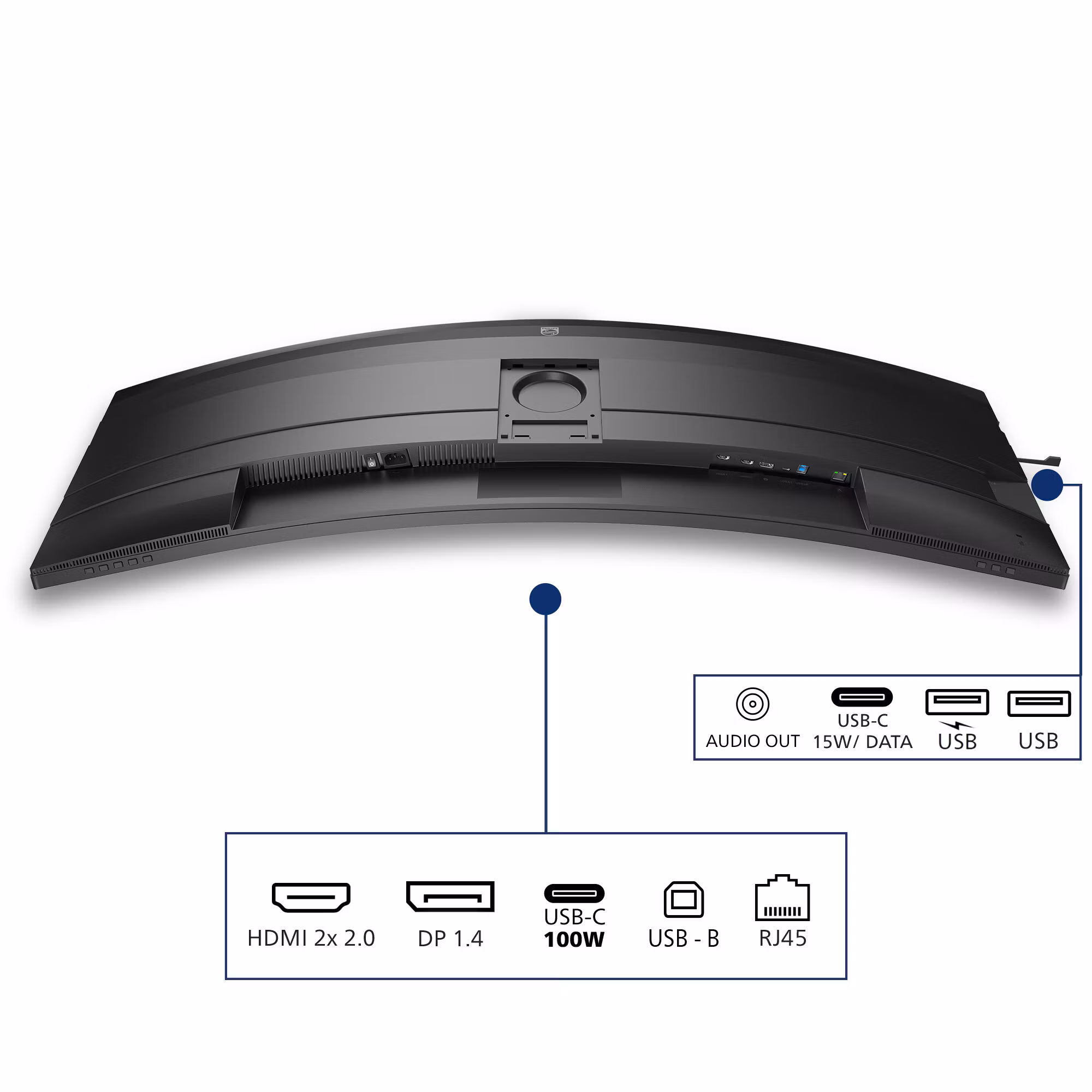 Philips 5000 series 49B2U5900C/00 datorskärm 124 cm (48,8") 5120 x 1440 pixlar Dual QHD LCD svart