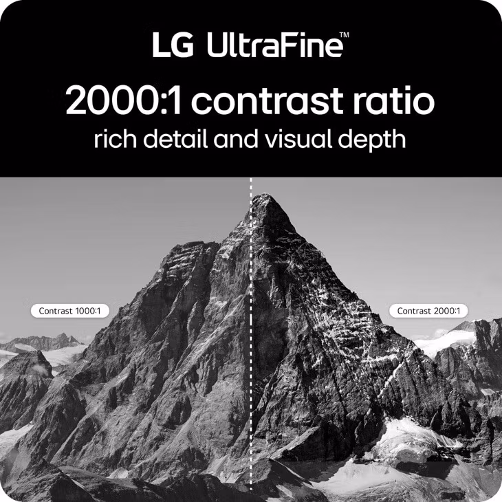 LG 40U990A-W datorskärm 101,6 cm (40") 5120 x 2160 pixlar WUHD Svart