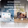 LG 32U850SA-W datorskärm 80 cm (31,5") 3840 x 2160 pixlar 4K Ultra HD LED Vit