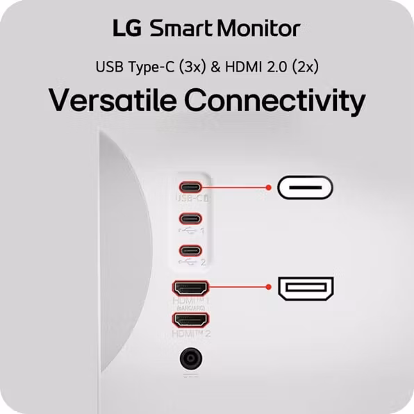 LG 32U850SA-W datorskärm 80 cm (31,5") 3840 x 2160 pixlar 4K Ultra HD LED Vit