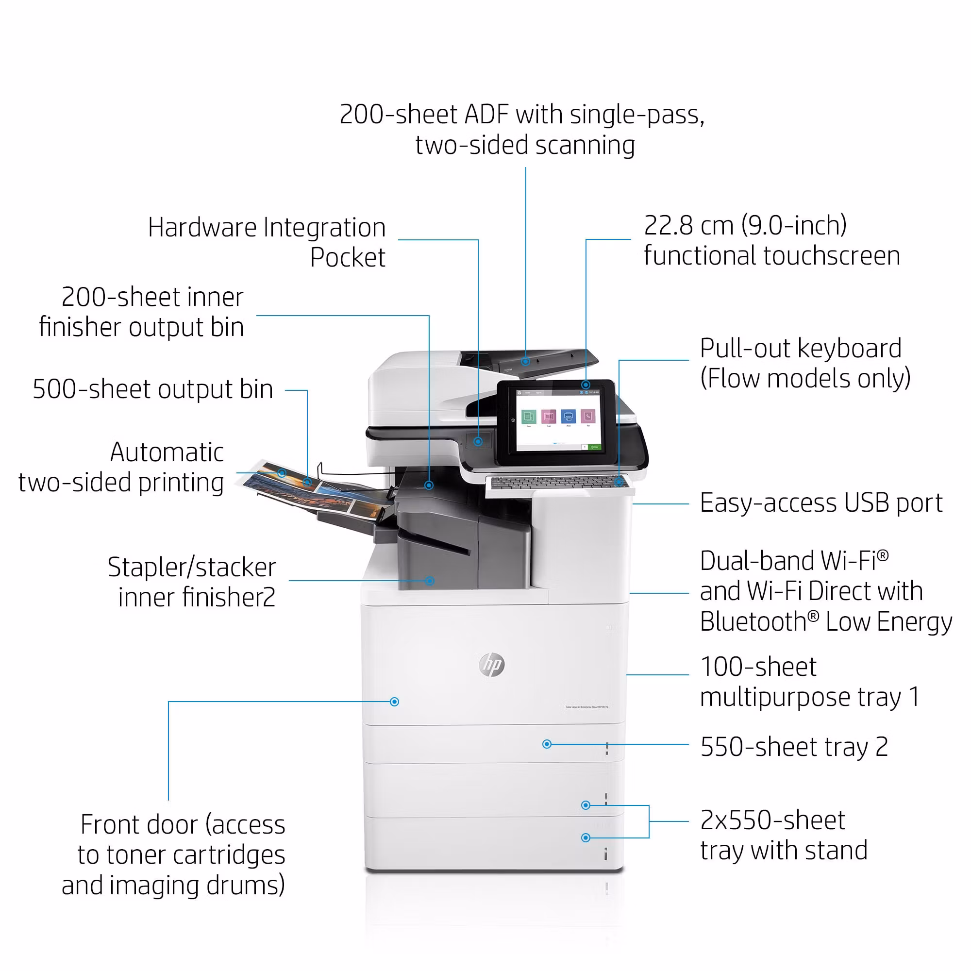 HP Color LaserJet Enterprise Flow MFP M776zs