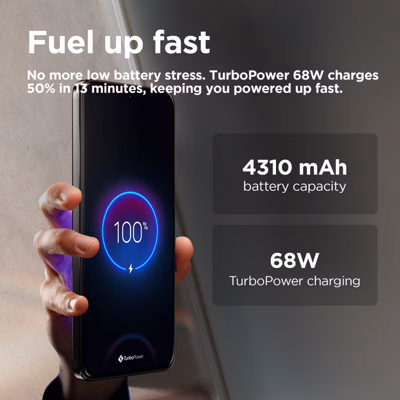 Motorola ThinkPhone25 16,1 cm (6,36") Dual SIM Android 14 5G USB Type-C 8 GB 256 GB 4310 mAh Svart