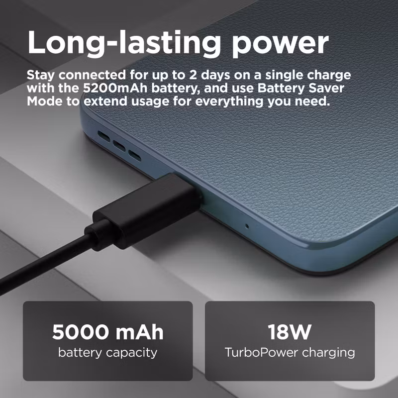 Motorola moto e15 16.9 cm (6.67") Dual SIM Android 14 Go edition 4G USB Type-C 2 GB 64 GB 5200 mAh Blå