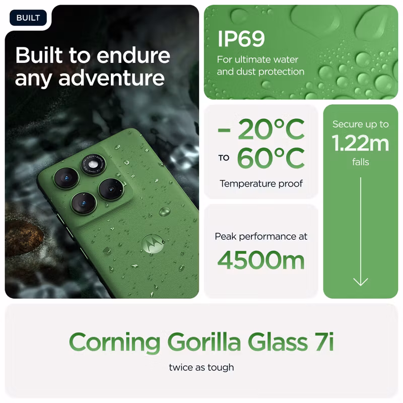 Motorola edge 60 16,9 cm (6,67") Dual SIM Android 15 5G USB Type-C 12 GB 512 GB 5200 mAh Green