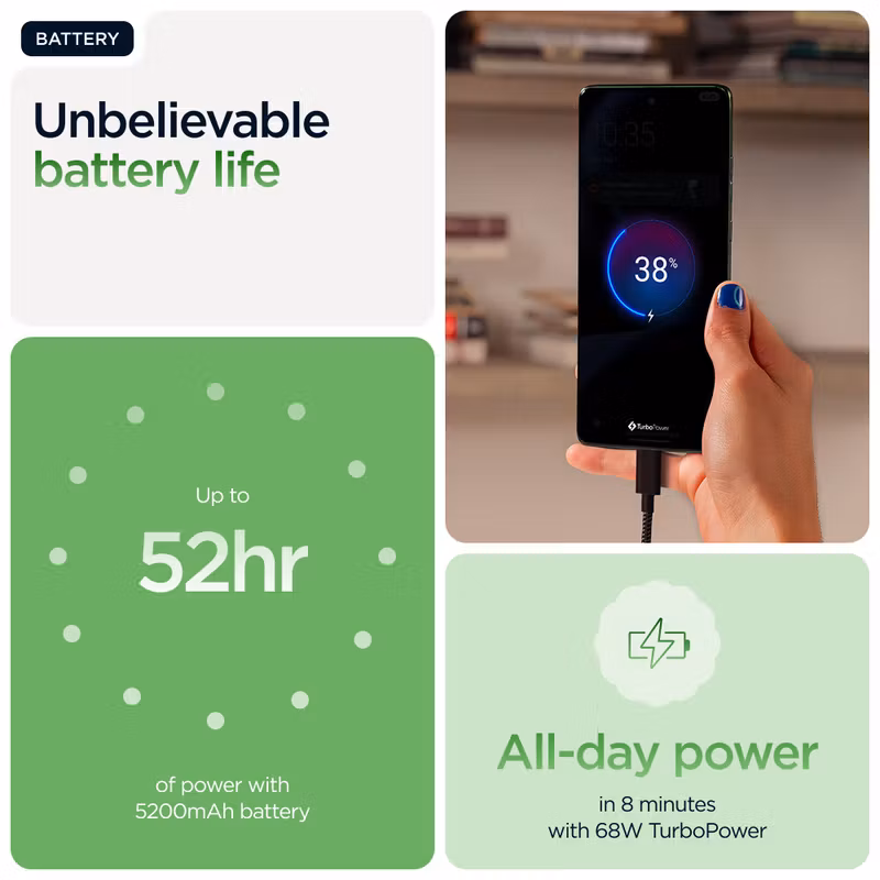 Motorola edge 60 16,9 cm (6,67") Dual SIM Android 15 5G USB Type-C 12 GB 512 GB 5200 mAh Green