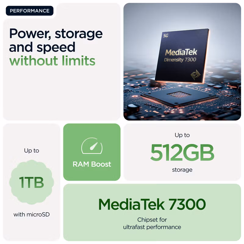 Motorola edge 60 16,9 cm (6,67") Dual SIM Android 15 5G USB Type-C 12 GB 512 GB 5200 mAh Green
