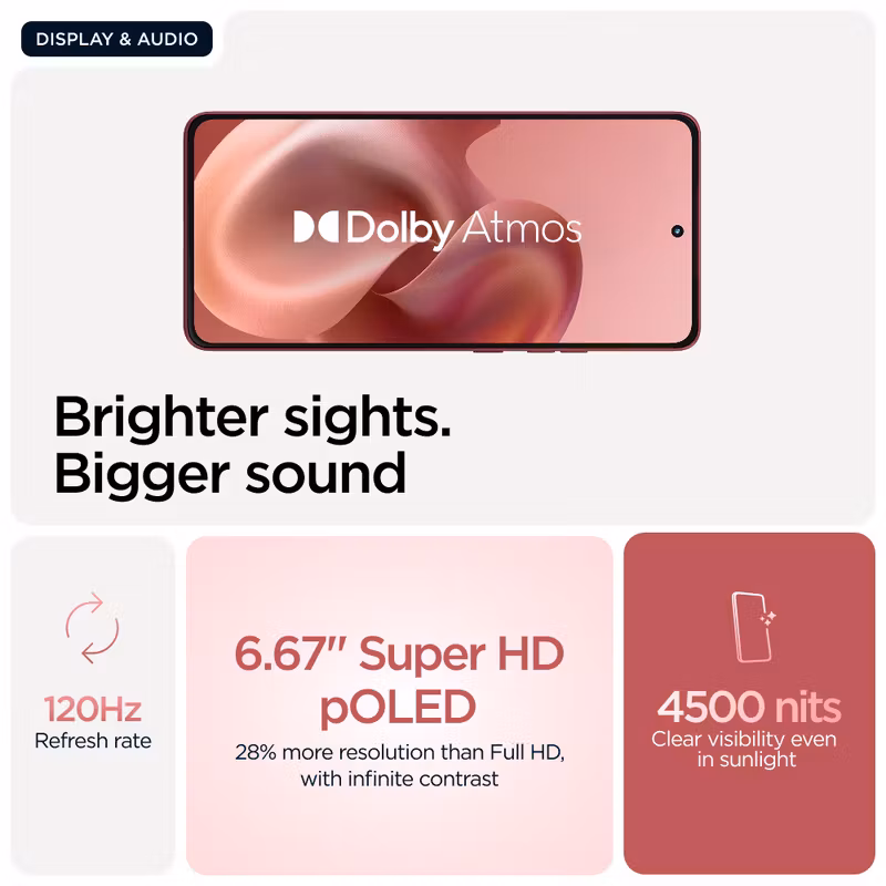 Motorola moto g86 5G 16,9 cm (6.67") Dual SIM Android 15 USB Type-C 8 GB 256 GB 5200 mAh rosa
