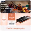 Motorola moto g06 17,5 cm (6,88") Dual SIM Android 15 4G USB Type-C 4 GB 256 GB 5200 mAh Orange