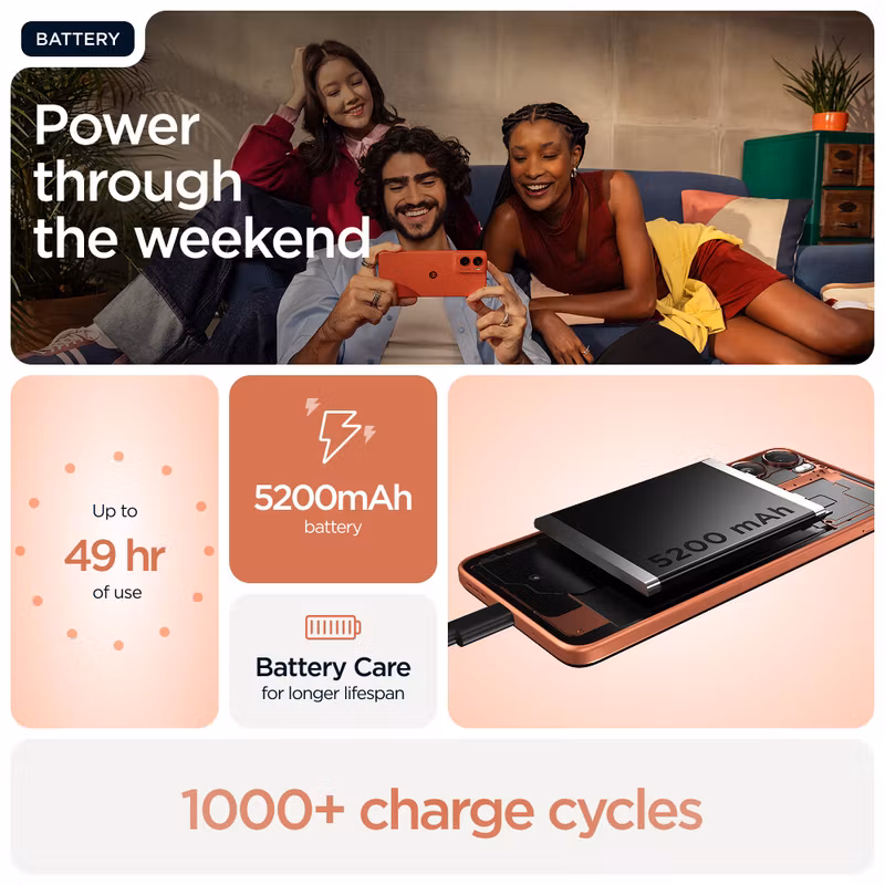 Motorola moto g06 17,5 cm (6,88") Dual SIM Android 15 4G USB Type-C 4 GB 256 GB 5200 mAh Orange