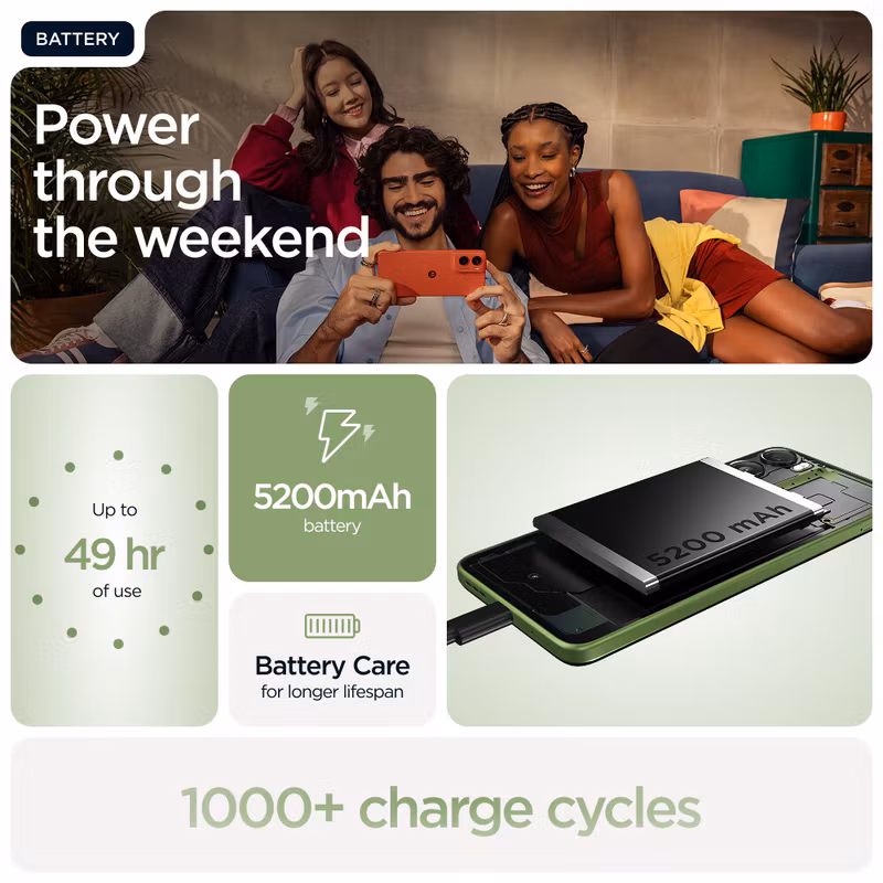 Motorola moto g06 17.5 cm (6.88") Dual SIM Android 15 4G USB Type-C 4 GB 64 GB 5200 mAh grön