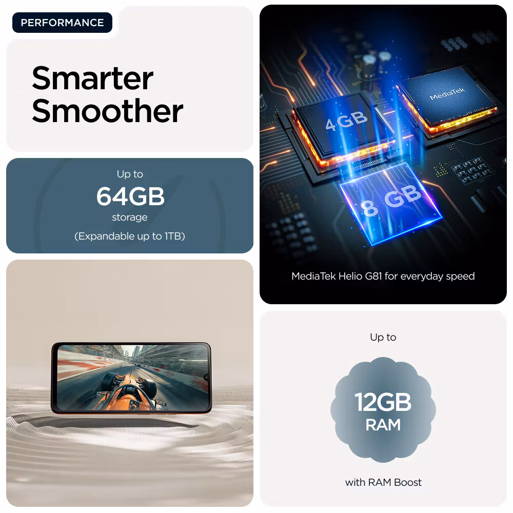 Motorola moto g06 17.5 cm (6.88") Dual SIM Android 15 4G USB Type-C 4 GB 64 GB 5200 mAh blå