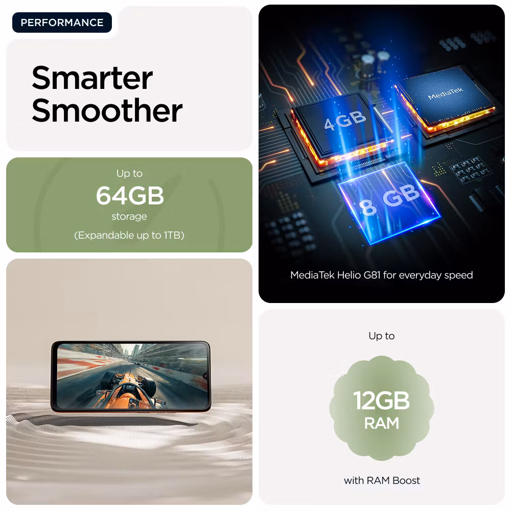 Motorola moto g06 17.5 cm (6.88") Dual SIM Android 15 4G USB Type-C 4 GB 128 GB 5200 mAh grön