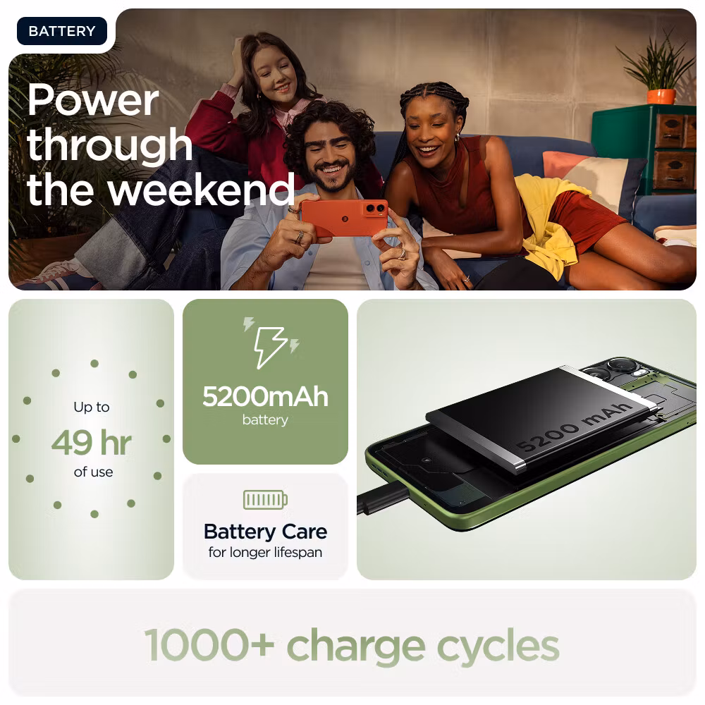 Motorola moto g06 17.5 cm (6.88") Dual SIM Android 15 4G USB Type-C 4 GB 128 GB 5200 mAh grön