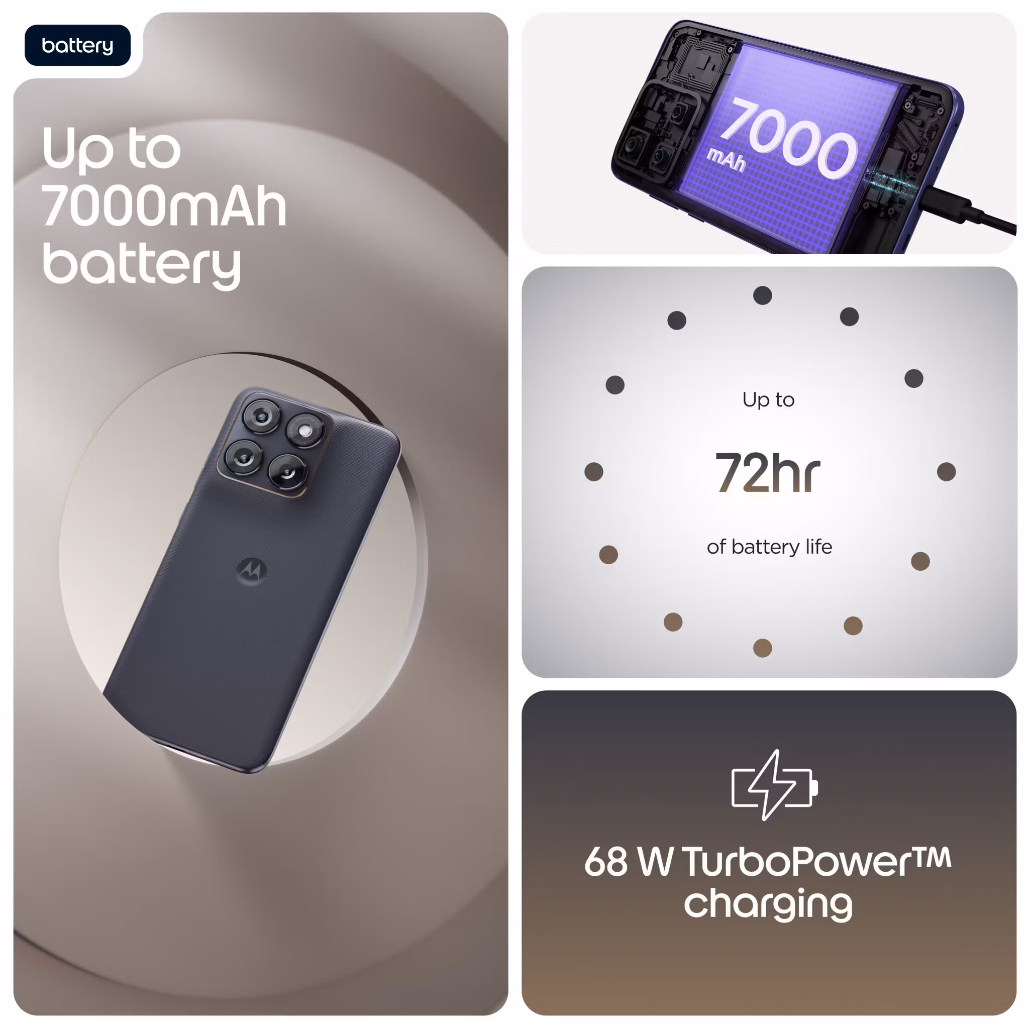 Motorola edge 70 fusion 17,2 cm (6,78") Dual SIM Android 16.0 5G USB Type-C 12 GB 256 GB 7000 mAh Svart