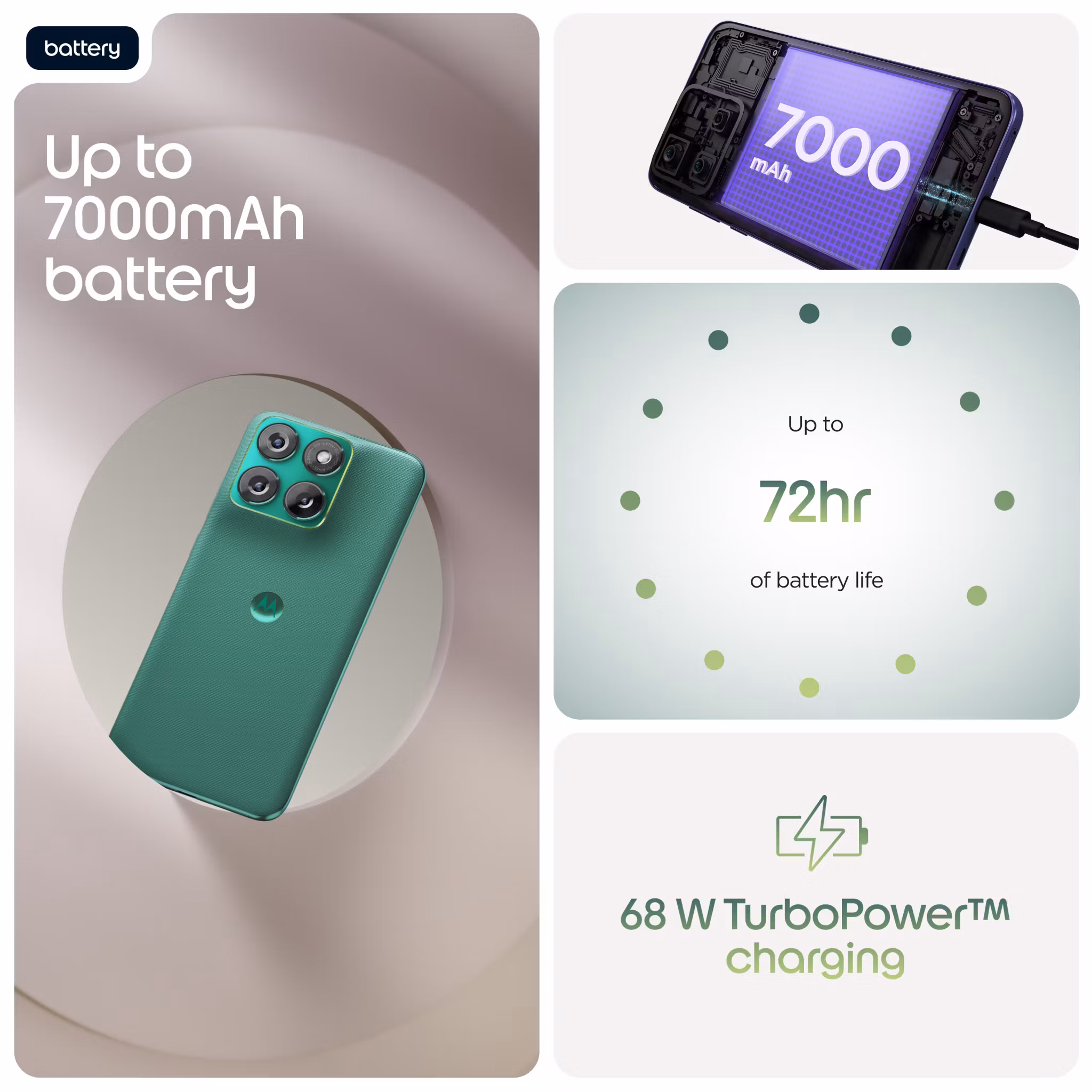 Motorola edge 70 fusion 17,2 cm (6,78") Dual SIM Android 16.0 5G USB Type-C 8 GB 256 GB 5200 mAh Grön
