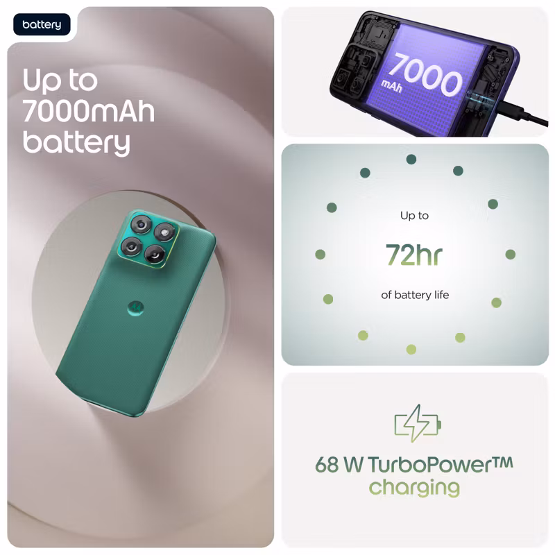 Motorola edge 70 fusion 17,2 cm (6,78") Dual SIM Android 16.0 5G USB Type-C 8 GB 256 GB 5200 mAh Grön