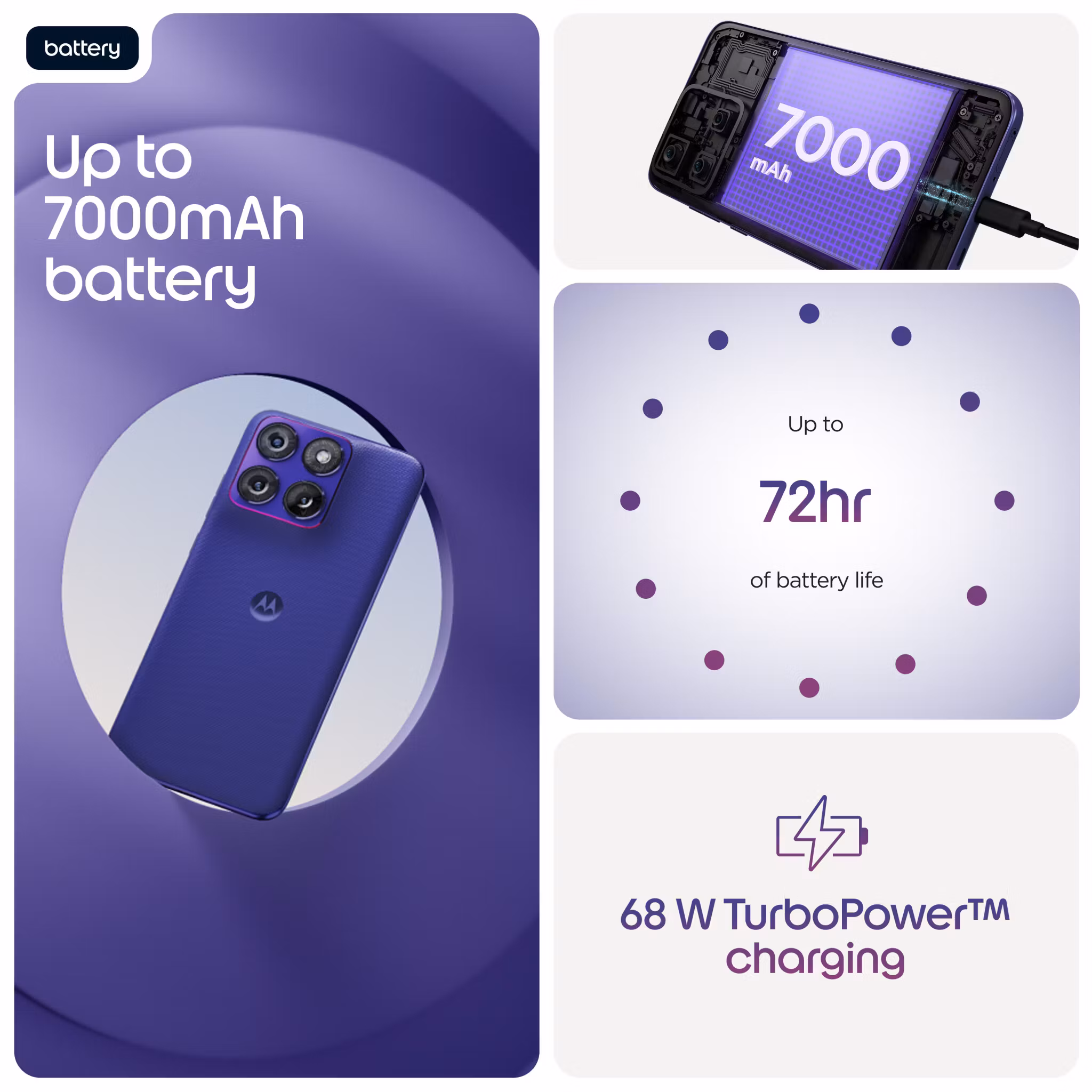 Motorola edge 70 fusion 17,2 cm (6,78") Dual SIM Android 16.0 5G USB Type-C 8 GB 256 GB 5200 mAh Violet