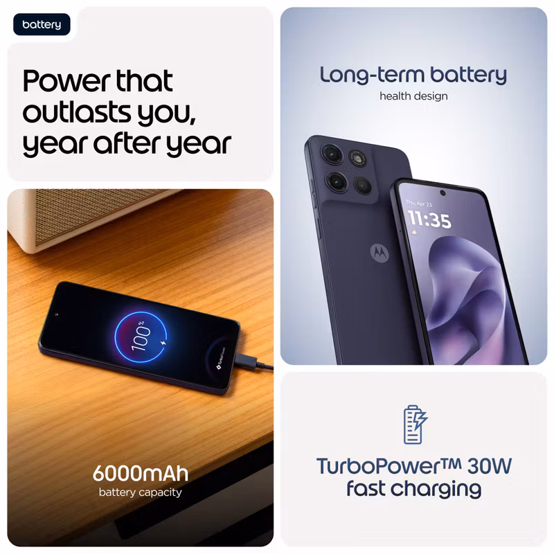 Motorola moto g17 power 17,1 cm (6,72") Hybrid Dual SIM Android 15 USB Type-C 8 GB 256 GB 6000 mAh Lila