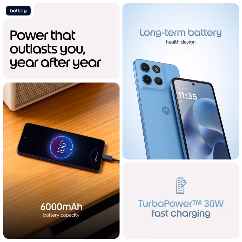 Motorola moto g17 power 17,1 cm (6,72") Hybrid Dual SIM Android 15 USB Type-C 8 GB 256 GB 6000 mAh Blå