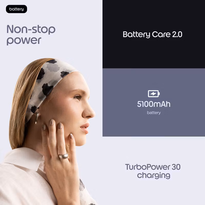 Motorola moto g87 17,2 cm (6.78") Hybrid Dual SIM Android 16.0 5G USB Type-C 12 GB 256 GB 5200 mAh Grå