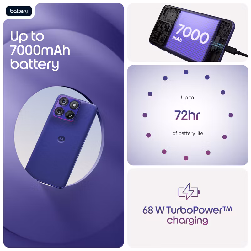 Motorola edge 70 fusion 17,2 cm (6,78") Dual SIM Android 16.0 5G USB Type-C 12 GB 256 GB 7000 mAh Violet