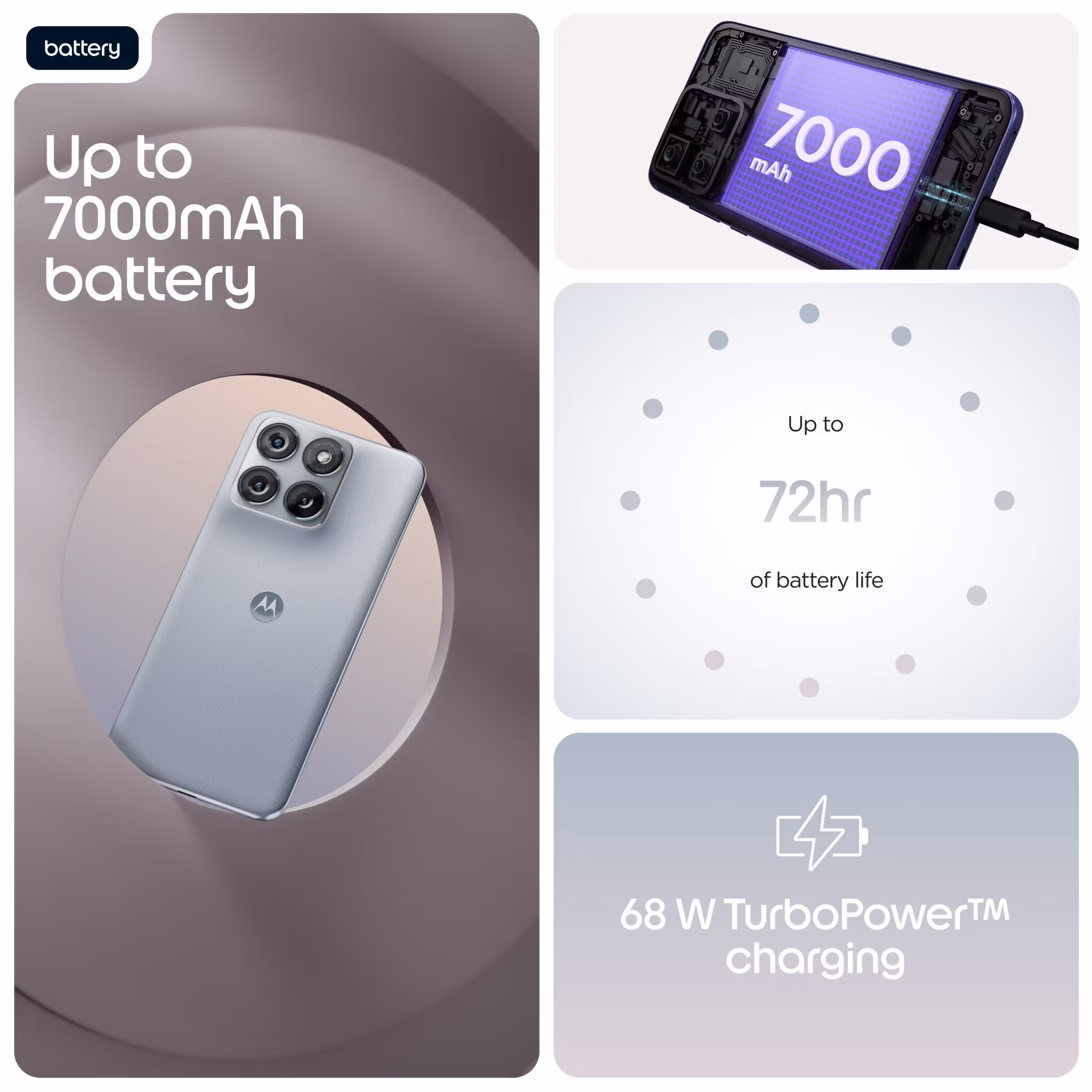 Motorola edge 70 fusion 17,2 cm (6,78") Dual SIM Android 16.0 5G USB Type-C 12 GB 256 GB 7000 mAh Light Blue