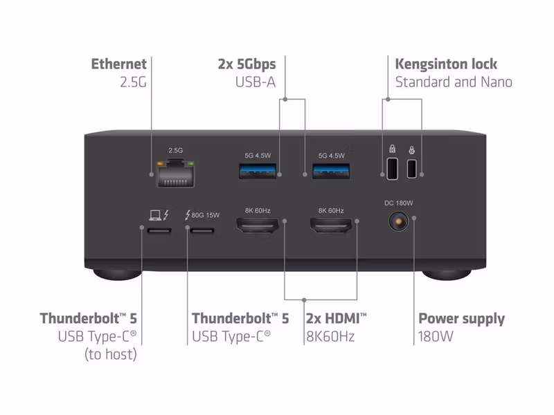 Club 3D CSV-2562 Thunderbolt 5 Dockningsstation 13-i-1 med M.2 SSD-plats och 2 × HDMI 8K