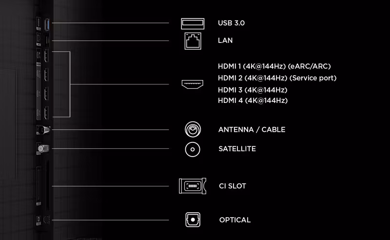TCL C8L Series 65C8L 65 4K UHD (2160p) Smart TV