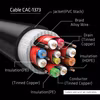 Club 3D CAC-1373 HDMI 2.1 Ultra High Speed HDMI-kabel 3 m Svart