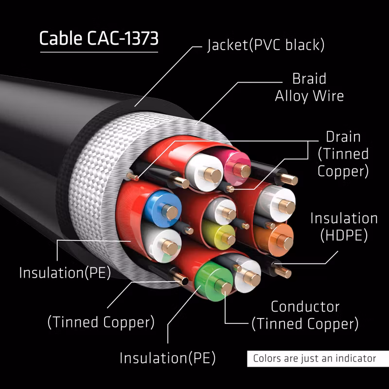 Club 3D CAC-1373 HDMI 2.1 Ultra High Speed HDMI-kabel 3 m Svart