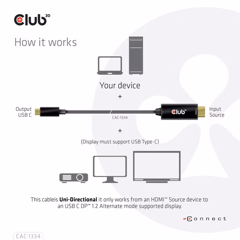 Club 3D CAC-1334 HDMI till USB-C-adapterkabel 4K 60 Hz 1,8 m Svart
