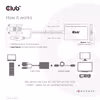 Club 3D CAC-1720 VGA och USB-A till HDMI-adapter 60 cm Svart