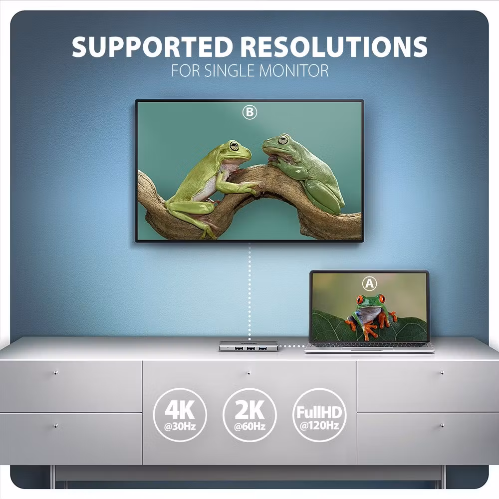 AXAGON HMC-H3A STARTER 4-i-1 USB-C-hubb med HDMI 4K