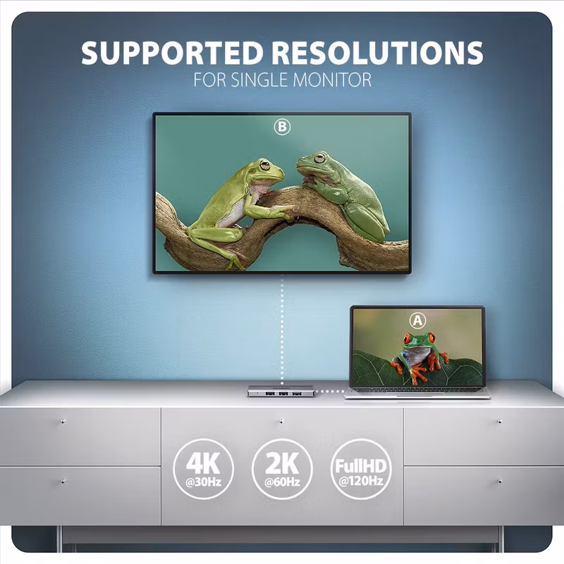 AXAGON HMC-H3A STARTER 4-i-1 USB-C-hubb med HDMI 4K