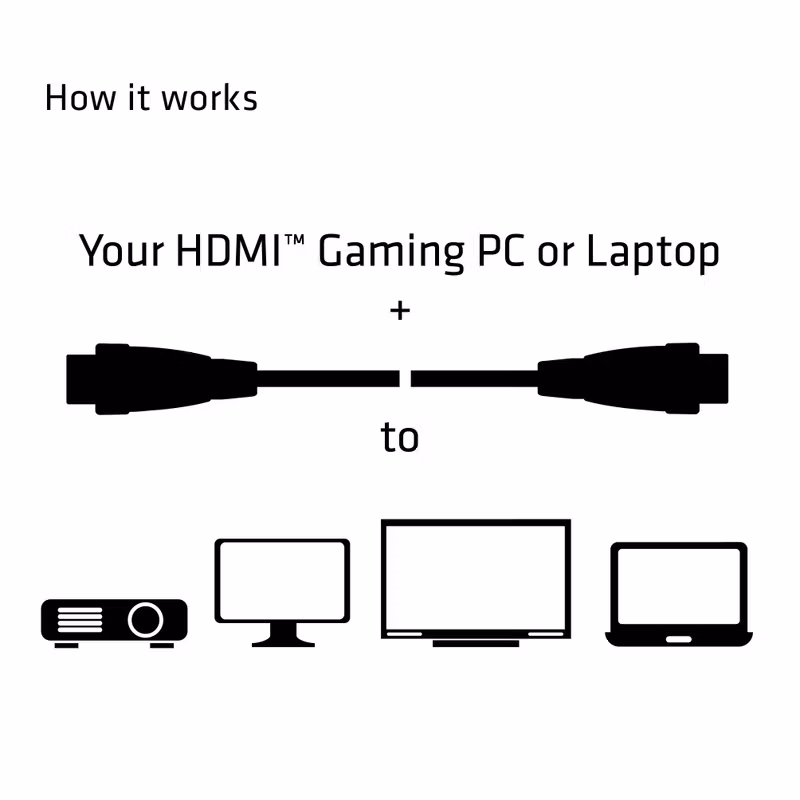 Club 3D CAC-2313 HDMI 2.0-kabel med Ethernet 10 m RedMere Aktiv Svart