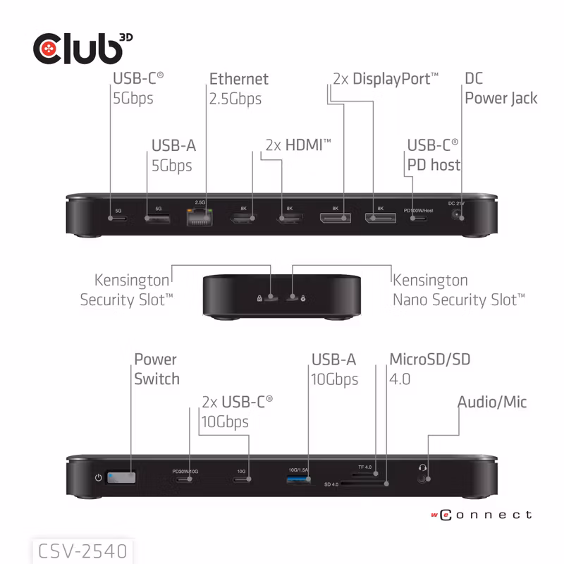 Club 3D CSV-2540 14-i-1 USB-C Dockningsstation 4 × 4K 60 Hz 150 W
