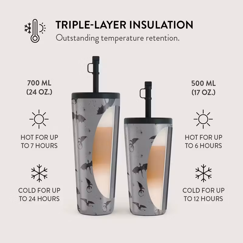 Burga Draco 500 ml Termosmugg med Klaff- och Sugrörslock