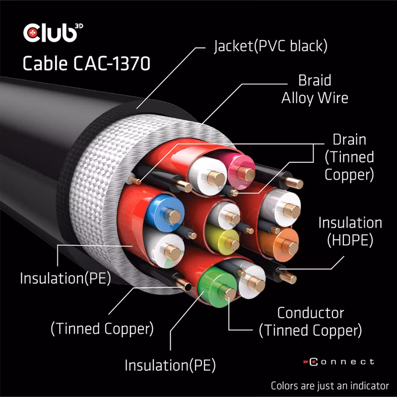 Club 3D CAC-1370 HDMI 2.1 Ultra High Speed HDMI-kabel 1,5 m Svart