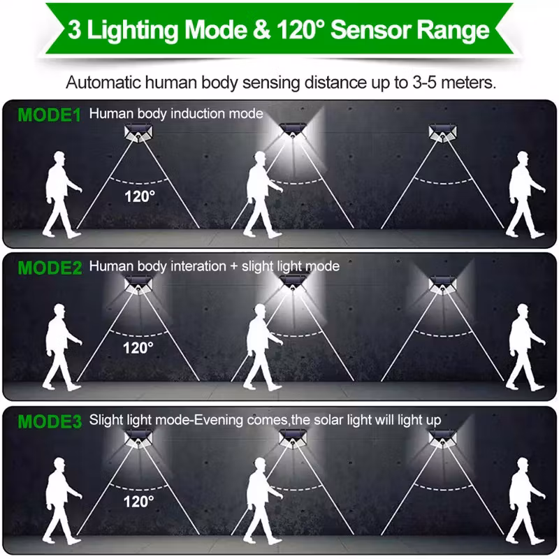 Utebelysning - Solceller - Rörelsesensor - 100 Led 60 W -