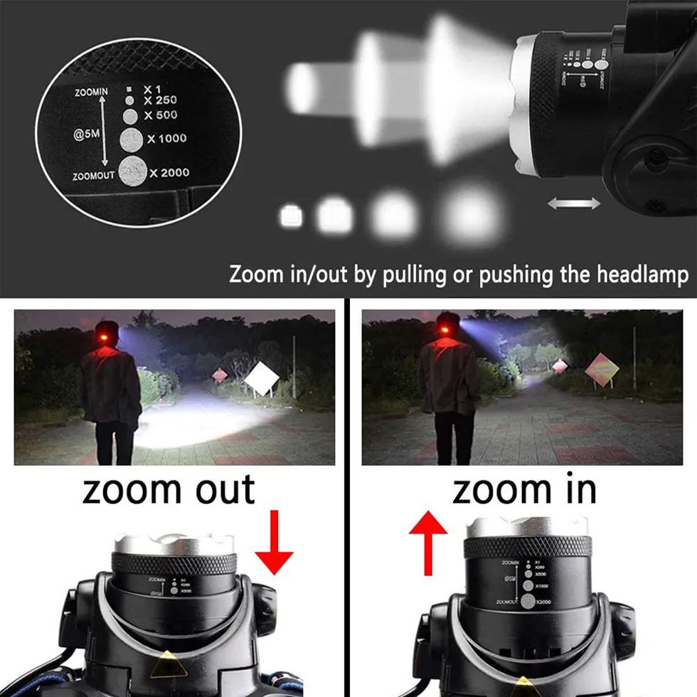 Pannlampa - USB - Zoom -